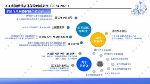 AI驅動三好服務全面升級 水滴保2025服務生態大會引領信息技術咨詢服務新篇章